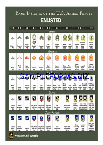 Military insignia chart us 